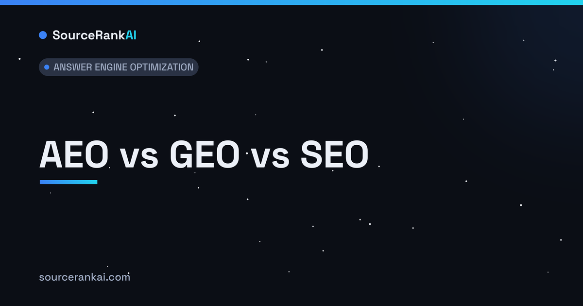 AEO vs GEO vs SEO: What's the Difference?
