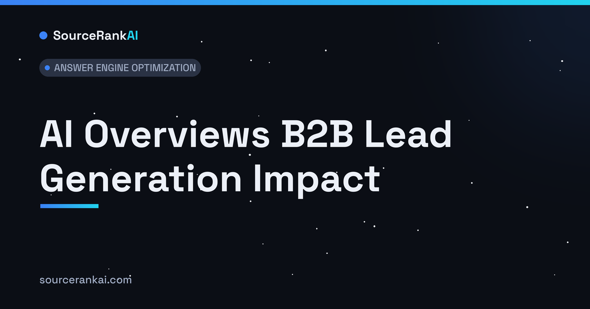 AI Overviews B2B Lead Generation Impact
