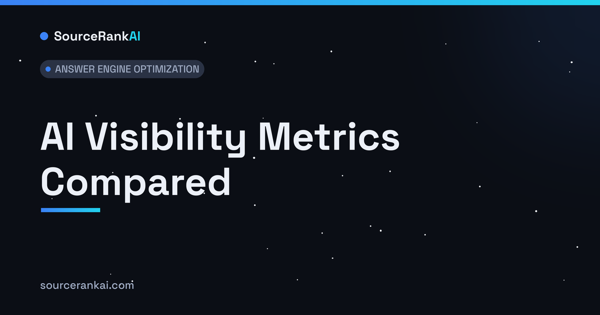 AI Visibility Metrics Compared: Which One to Track