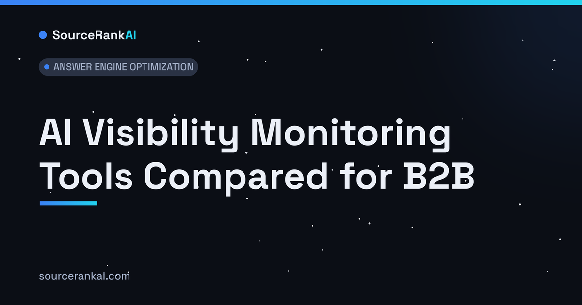 AI Visibility Monitoring Tools Compared for B2B