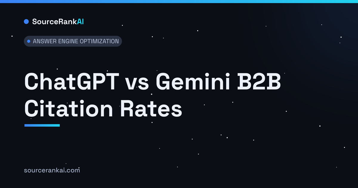 ChatGPT vs Gemini B2B Citation Rates