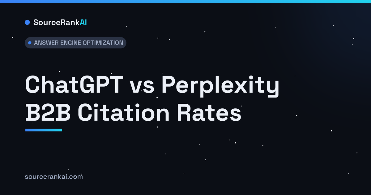 ChatGPT vs Perplexity B2B Citation Rates