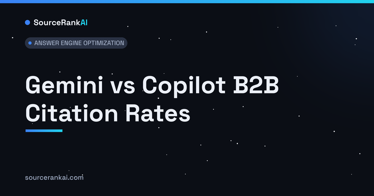 Gemini vs Copilot B2B Citation Rates