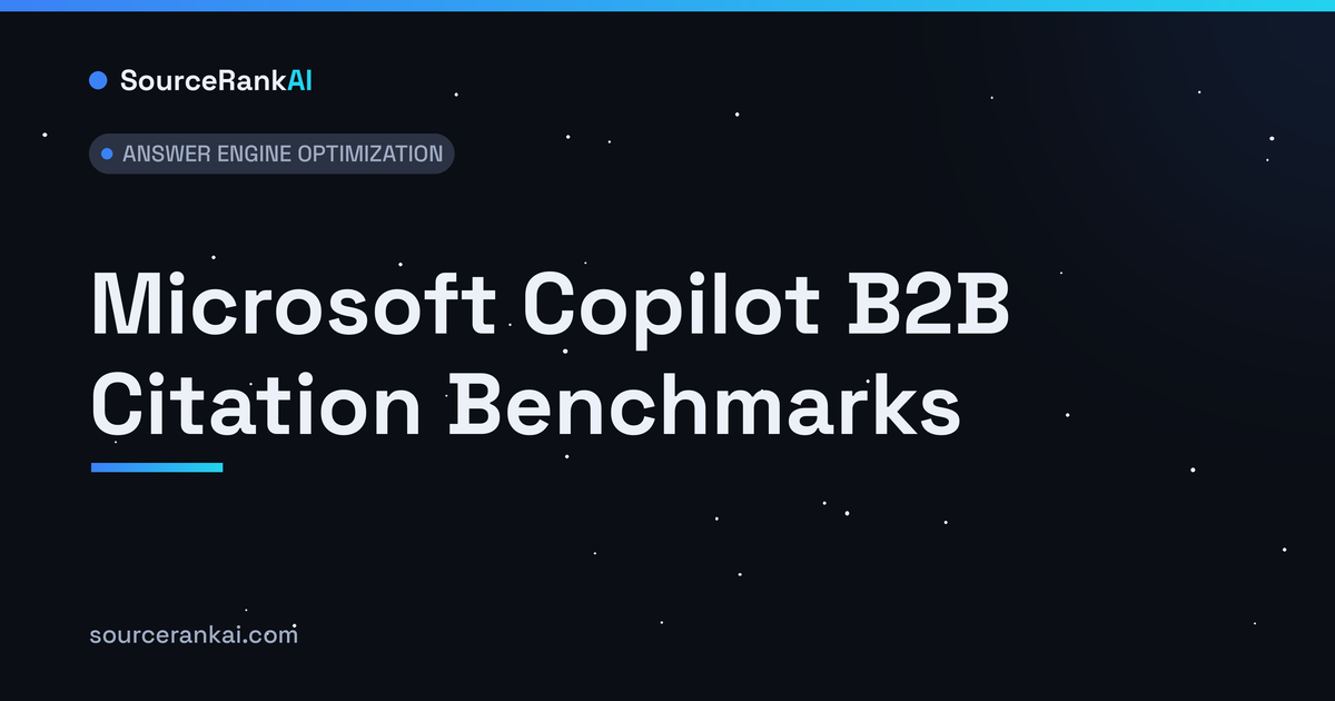 Microsoft Copilot B2B Citation Benchmarks