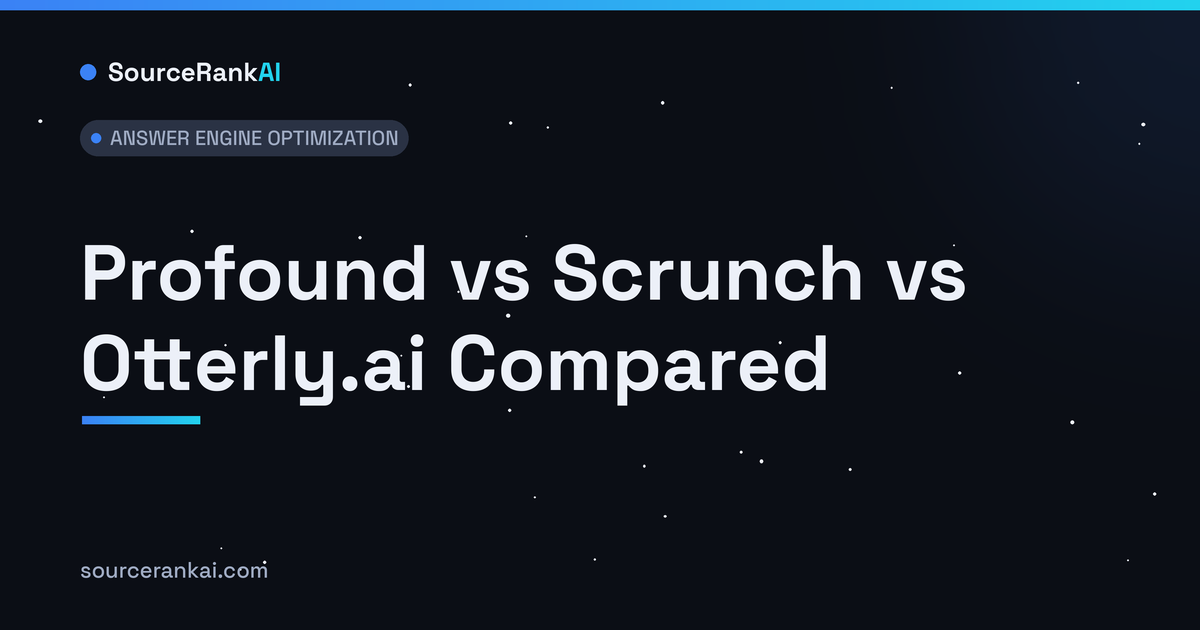 Profound vs Scrunch vs Otterly.ai Compared